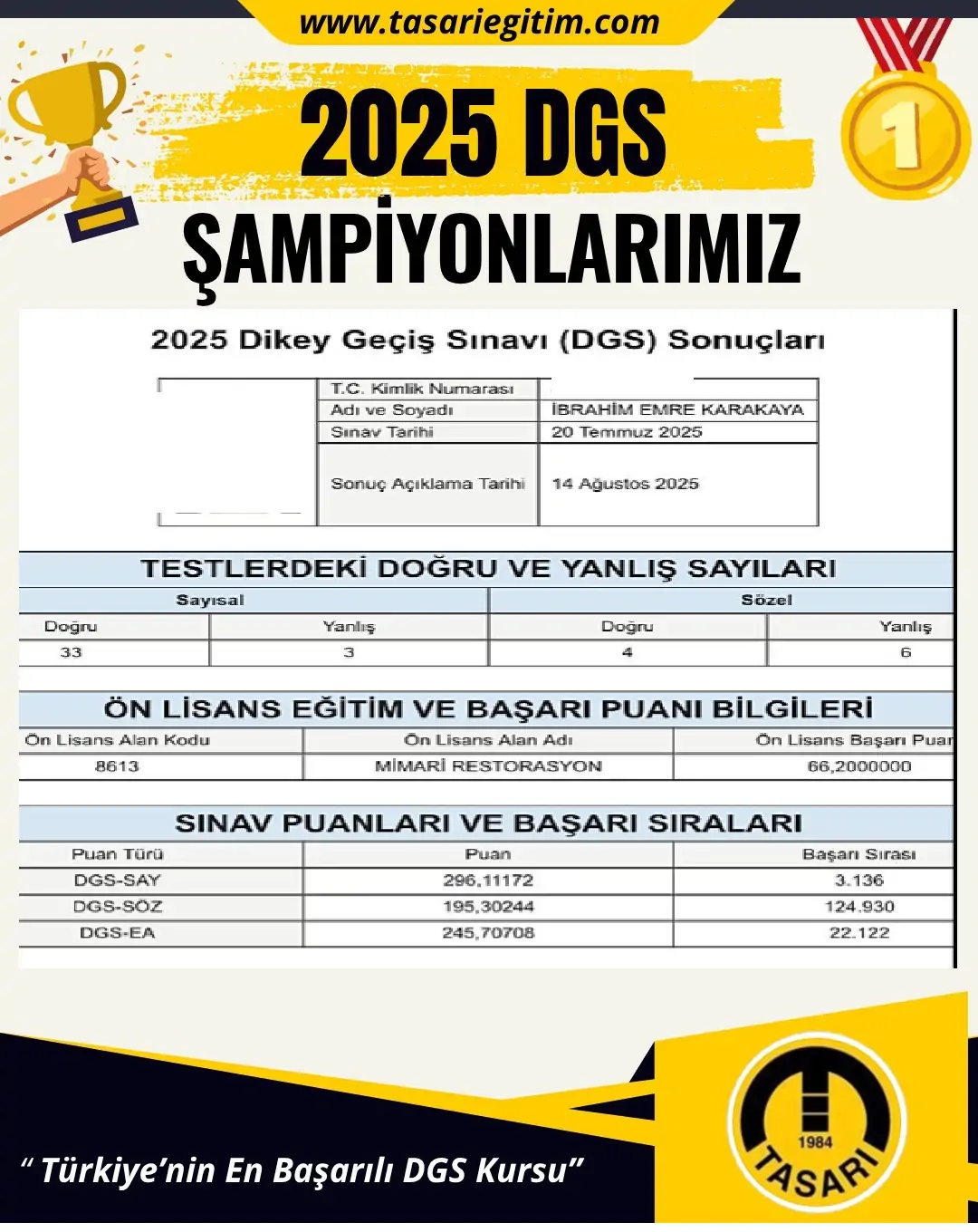 2025 DGS Şampiyonu 45